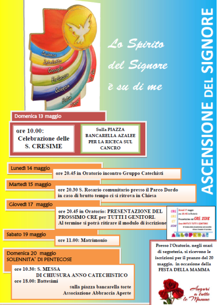 13 maggio 2018