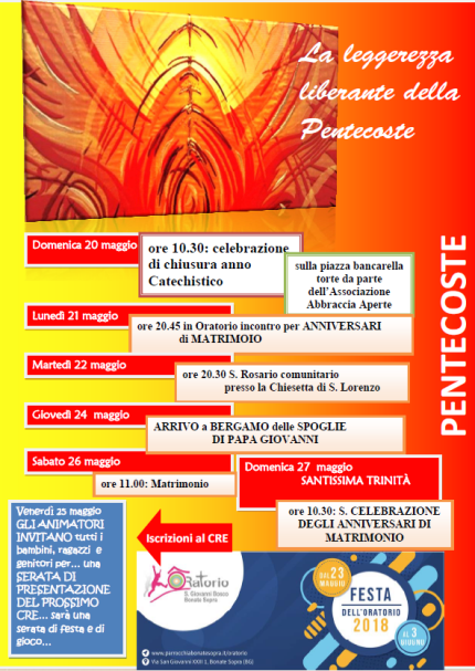 20 maggio 2018