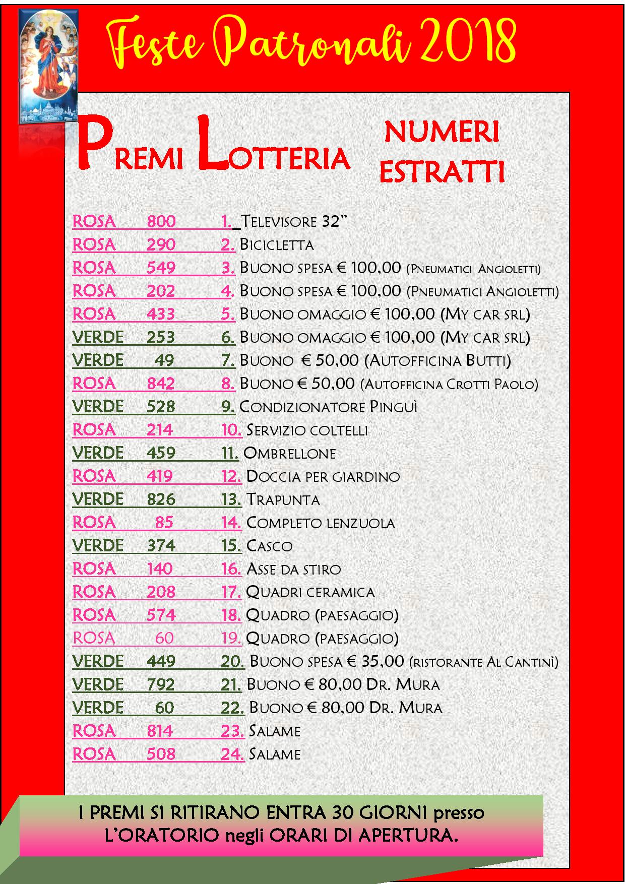 lotteria feste patronali numeri estratti page 001